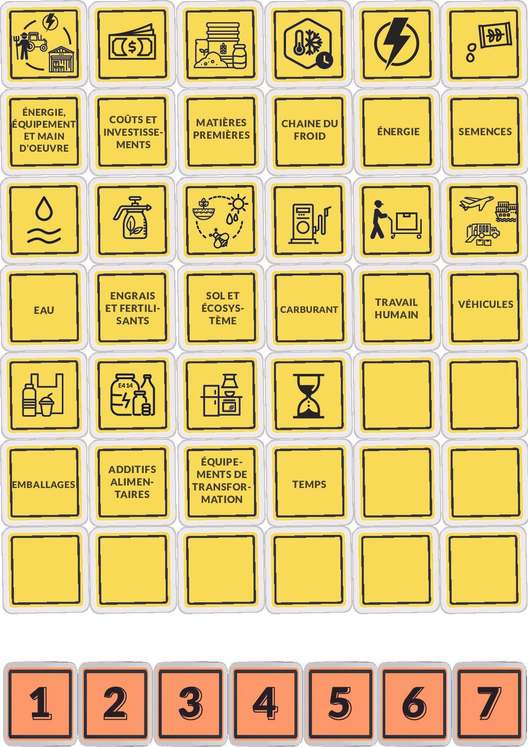 Kit_AlimentationDurable_Jetons_PetitFormat