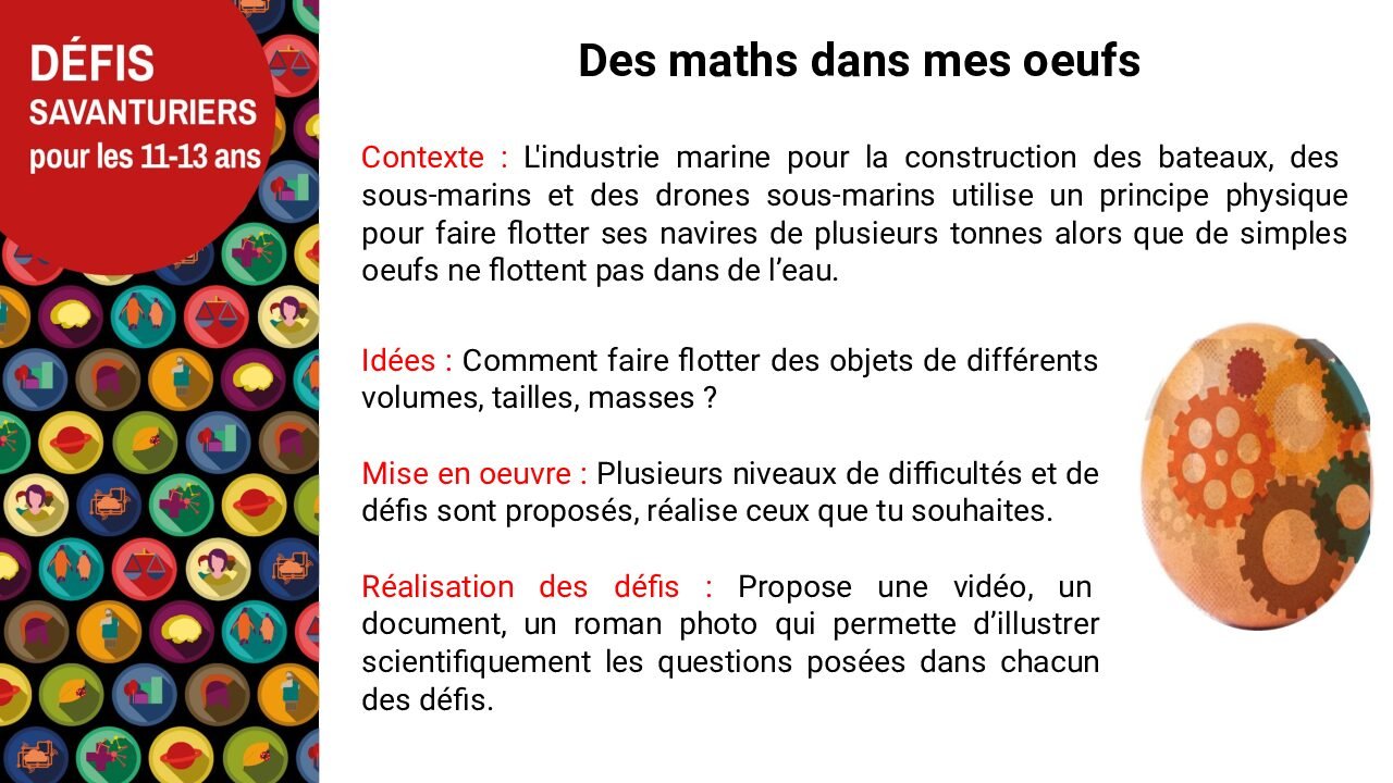 Défi – Des maths dans mes oeufs?>