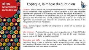 Défi – L’optique