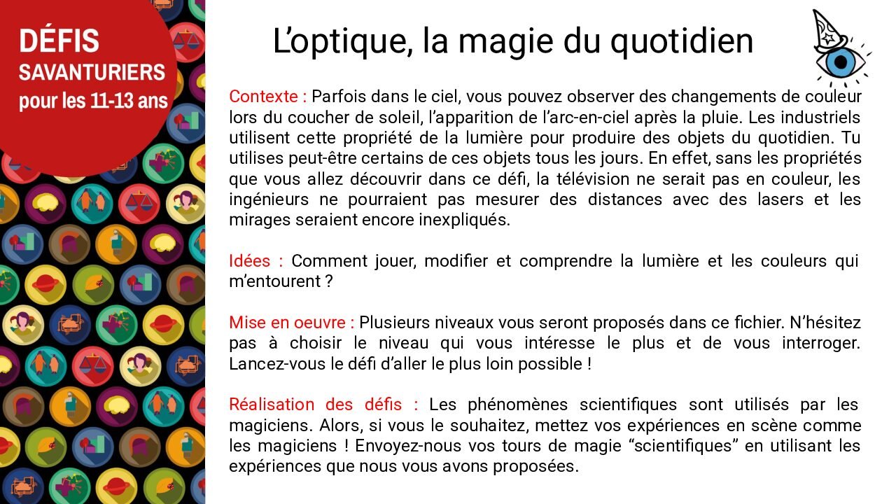 Défi – L’optique?>