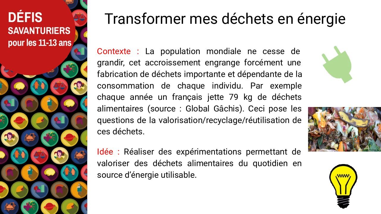 Défi – Transformer les dechets en energie?>