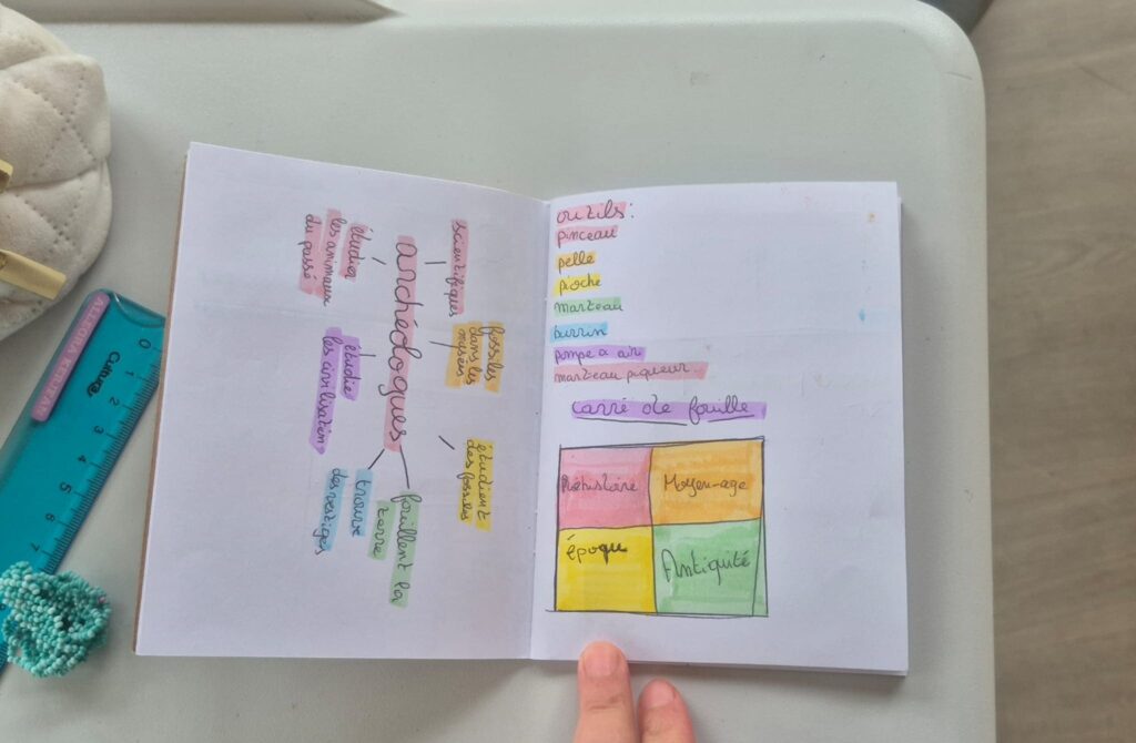 Carnet de scientifique