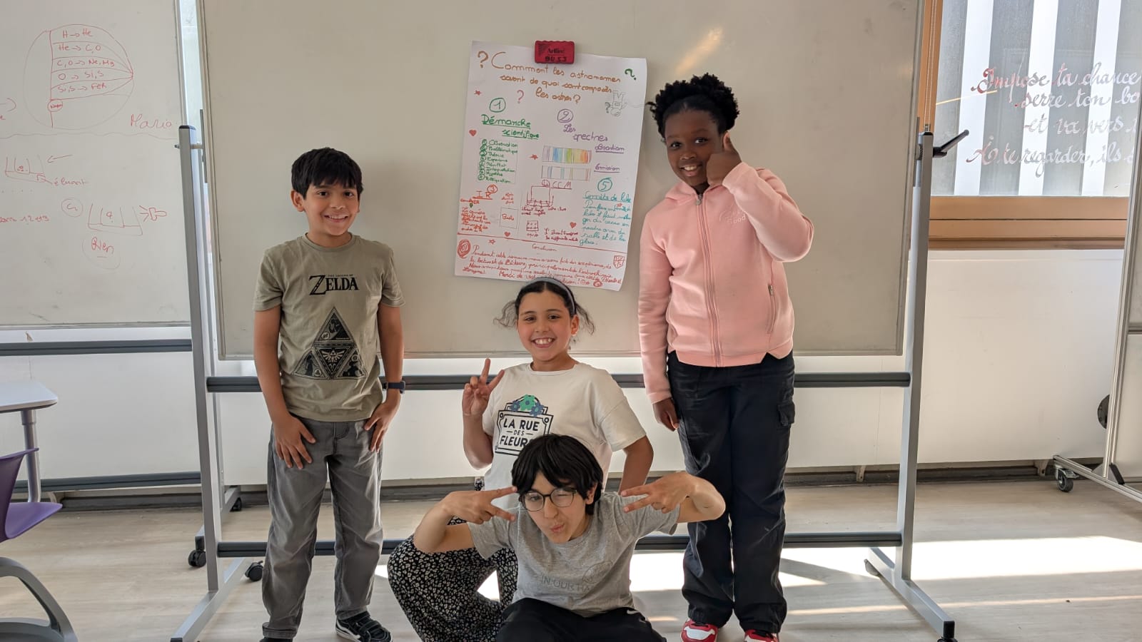 Retour sur les science camps d’avril